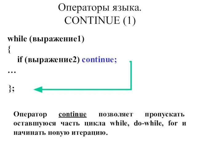 while (выражение1) { if (выражение2) continue; … Оператор continue позволяет пропускать оставшуюся