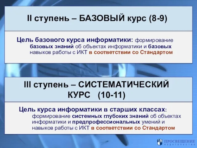 II ступень – БАЗОВЫЙ курс (8-9) Цель базового курса информатики: формирование базовых