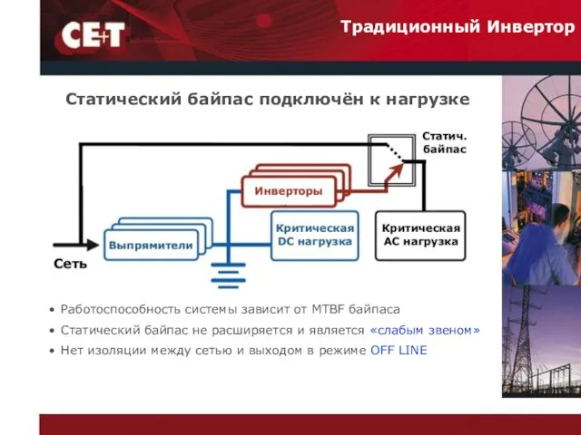 Традиционный Инвертор Статический байпас подключён к нагрузке Работоспособность системы зависит от MTBF