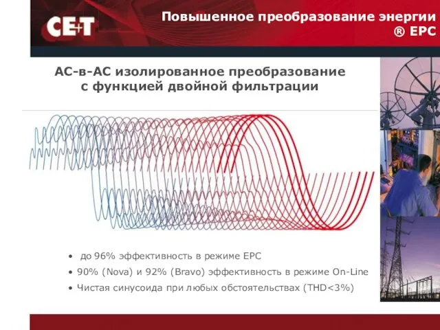 Повышенное преобразование энергии ® EPC AC-в-AC изолированное преобразование с функцией двойной фильтрации