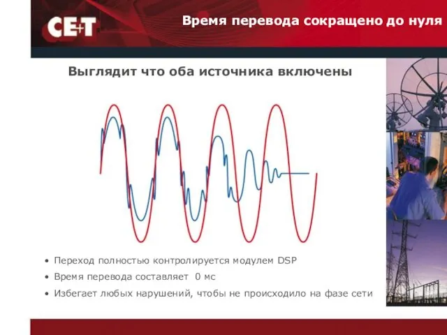 Время перевода сокращено до нуля Переход полностью контролируется модулем DSP Время перевода