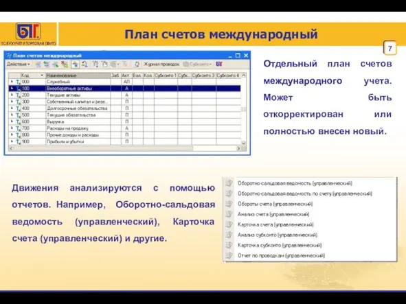 План счетов международный Отдельный план счетов международного учета. Может быть откорректирован или