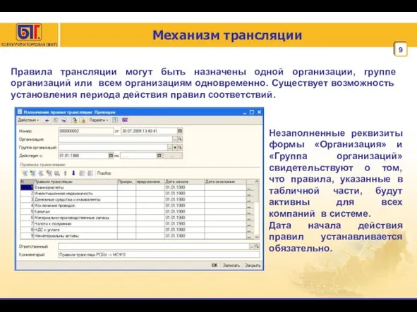 Механизм трансляции Правила трансляции могут быть назначены одной организации, группе организаций или