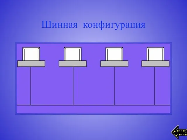 Шинная конфигурация