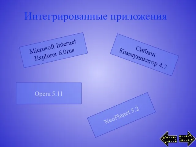 Интегрированные приложения Microsoft Internet Explorer 6.0rus Сибкон Коммуникатор 4.7 NeoPlanet 5.2 Opera 5.11