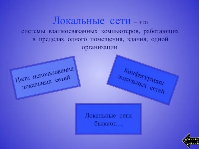 Локальные сети – это системы взаимосвязанных компьютеров, работающих в пределах одного помещения,