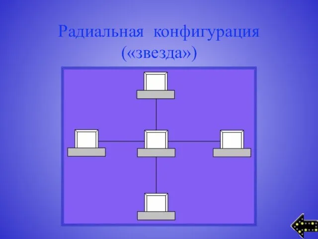 Радиальная конфигурация («звезда»)