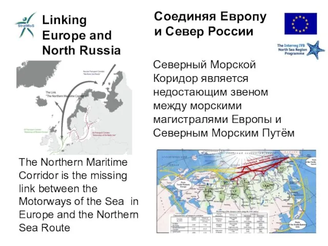 Linking Europe and North Russia Соединяя Европу и Север России The Northern