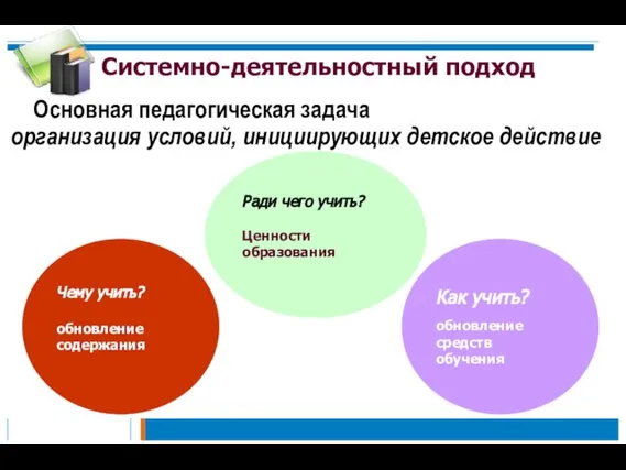 Основная педагогическая задача организация условий, инициирующих детское действие Системно-деятельностный подход Чему учить?