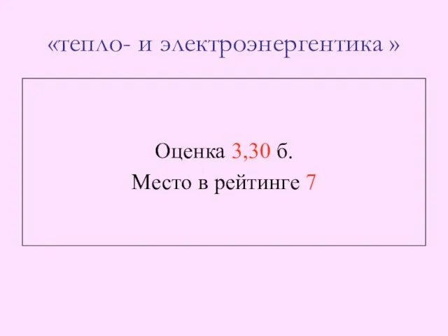 «тепло- и электроэнергентика » Оценка 3,30 б. Место в рейтинге 7