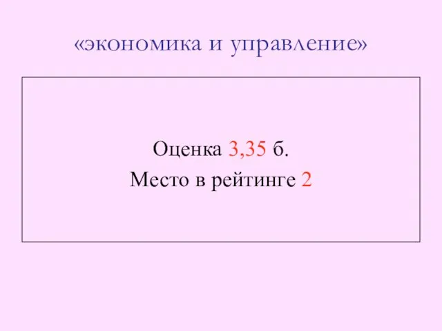 «экономика и управление» Оценка 3,35 б. Место в рейтинге 2