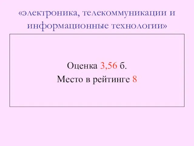 «электроника, телекоммуникации и информационные технологии» Оценка 3,56 б. Место в рейтинге 8