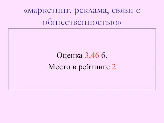 «маркетинг, реклама, связи с общественностью» Оценка 3,46 б. Место в рейтинге 2