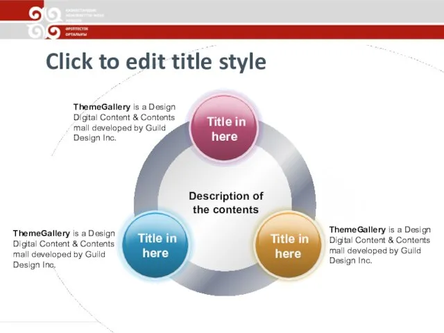 Click to edit title style Description of the contents ThemeGallery is a