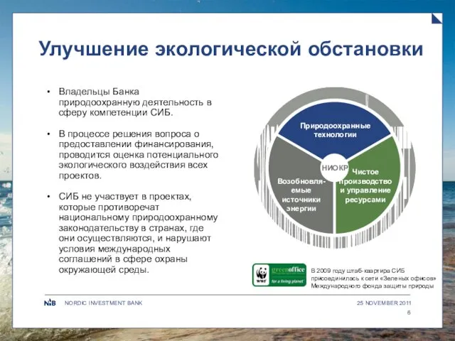 Улучшение экологической обстановки 25 NOVEMBER 2011 Владельцы Банка природоохранную деятельность в сферу