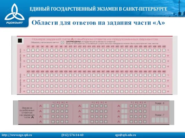 Области для ответов на задания части «А» http://www.ege.spb.ru (812) 576-34-40 ege@spb.edu.ru