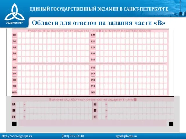 Области для ответов на задания части «В» http://www.ege.spb.ru (812) 576-34-40 ege@spb.edu.ru
