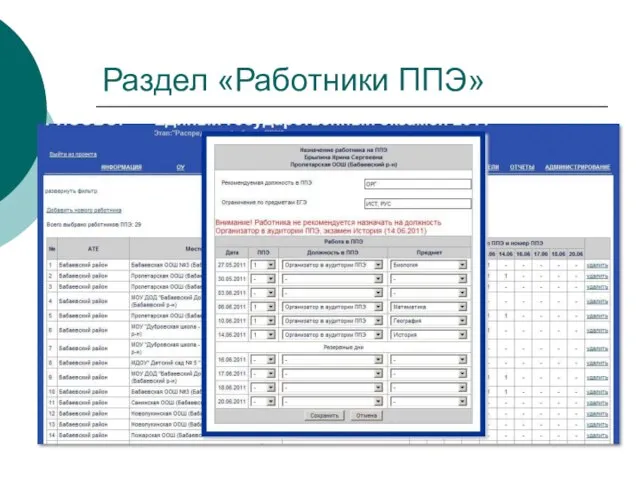 Раздел «Работники ППЭ»