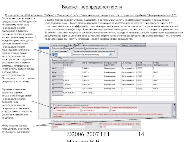 ©2006-2007 ПП Новіков В.В. www.novikov.biz.ua Бюджет неопределенности После нажатия или меню "Работа"