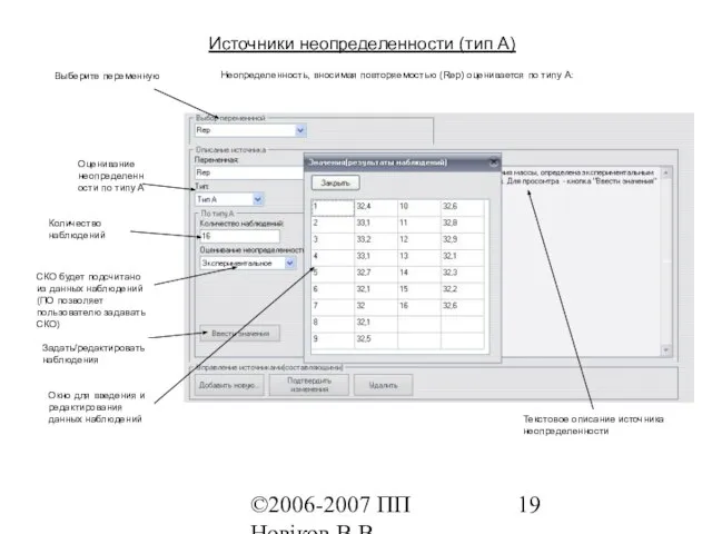 ©2006-2007 ПП Новіков В.В. www.novikov.biz.ua Источники неопределенности (тип А) Выберите переменную Оценивание