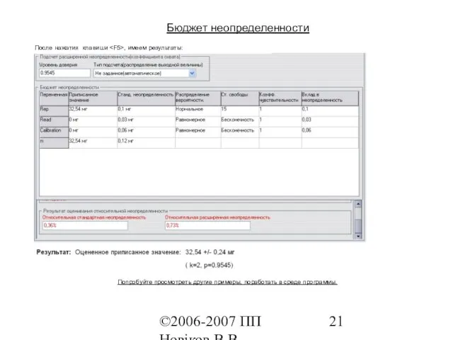©2006-2007 ПП Новіков В.В. www.novikov.biz.ua Бюджет неопределенности После нажатия клавиши , имеем