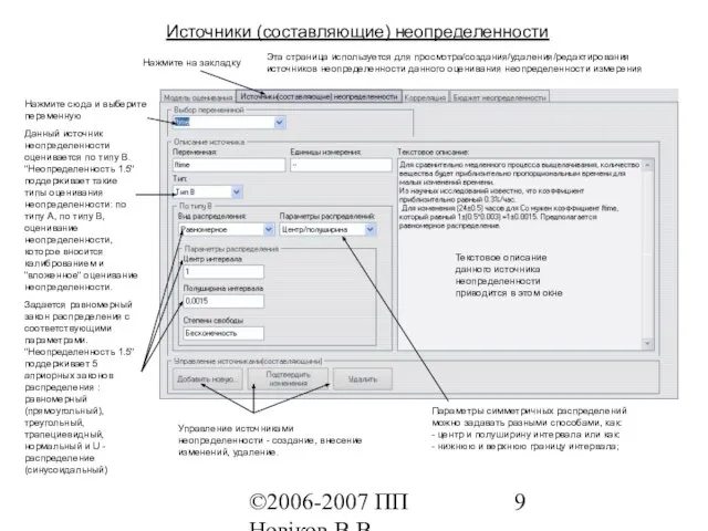 ©2006-2007 ПП Новіков В.В. www.novikov.biz.ua Источники (составляющие) неопределенности Нажмите на закладку Эта