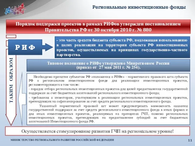 Региональные инвестиционные фонды ТАКИМ ОБРАЗОМ Р И Ф - это часть средств