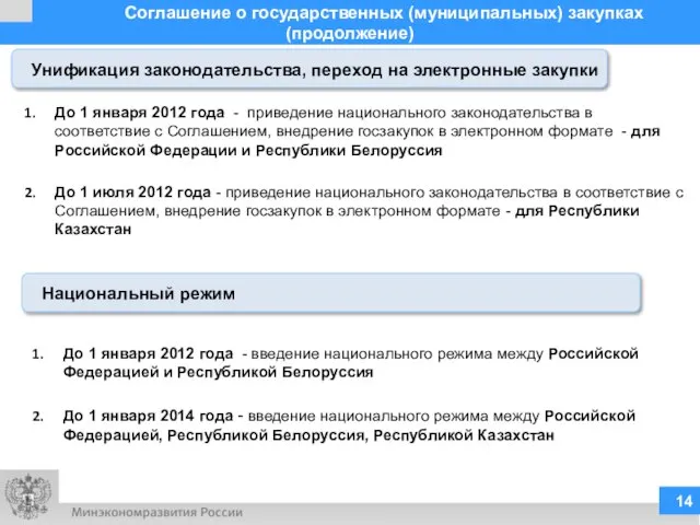 Соглашение о государственных (муниципальных) закупках (продолжение) До 1 января 2012 года -