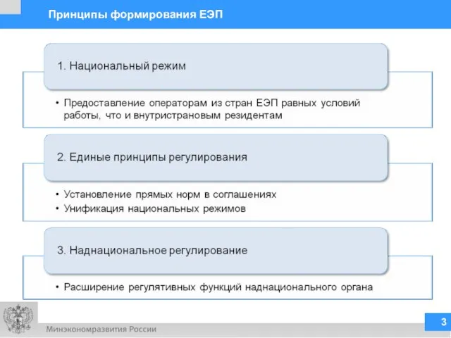 Принципы формирования ЕЭП