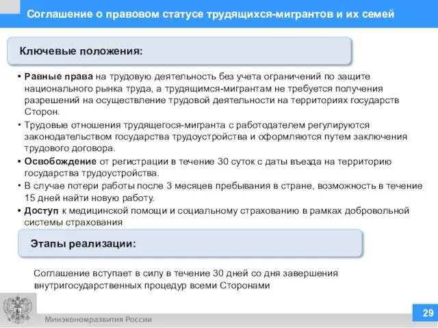 Соглашение о правовом статусе трудящихся-мигрантов и их семей Равные права на трудовую