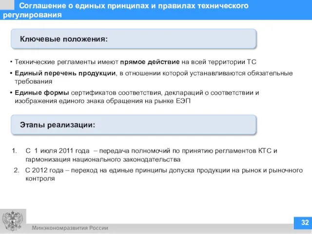 Соглашение о единых принципах и правилах технического регулирования Технические регламенты имеют прямое