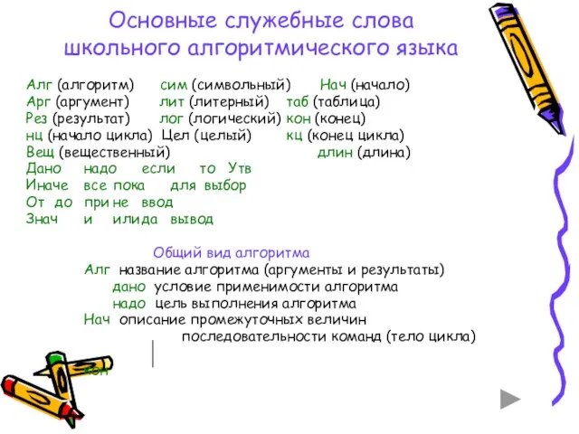 Основные служебные слова школьного алгоритмического языка Алг (алгоритм) сим (символьный) Нач (начало)