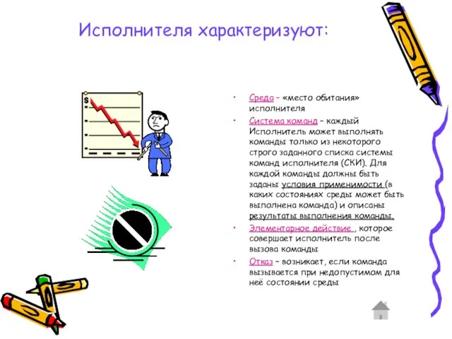 Исполнителя характеризуют: Среда – «место обитания» исполнителя Система команд – каждый Исполнитель