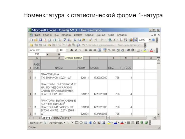 Номенклатура к статистической форме 1-натура