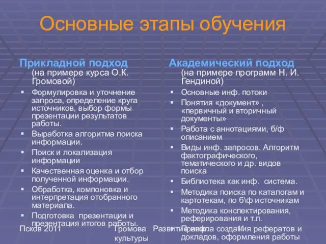 Псков 2011 Громова Развитие инф. культуры Основные этапы обучения Прикладной подход (на