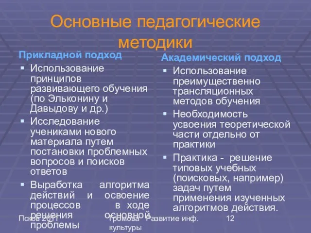 Псков 2011 Громова Развитие инф. культуры Основные педагогические методики Прикладной подход Использование