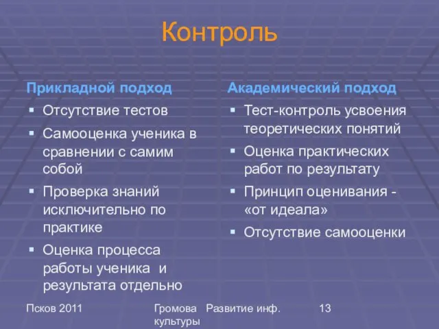 Псков 2011 Громова Развитие инф. культуры Контроль Прикладной подход Отсутствие тестов Самооценка