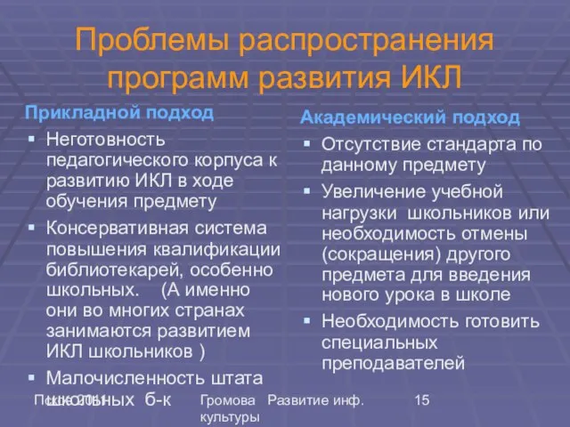 Псков 2011 Громова Развитие инф. культуры Проблемы распространения программ развития ИКЛ Прикладной