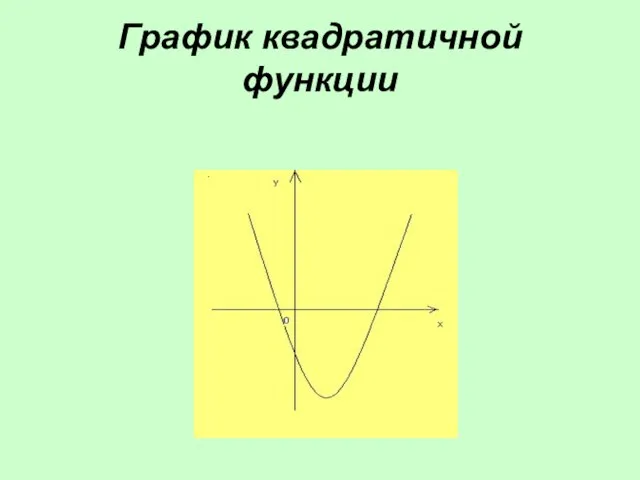 График квадратичной функции