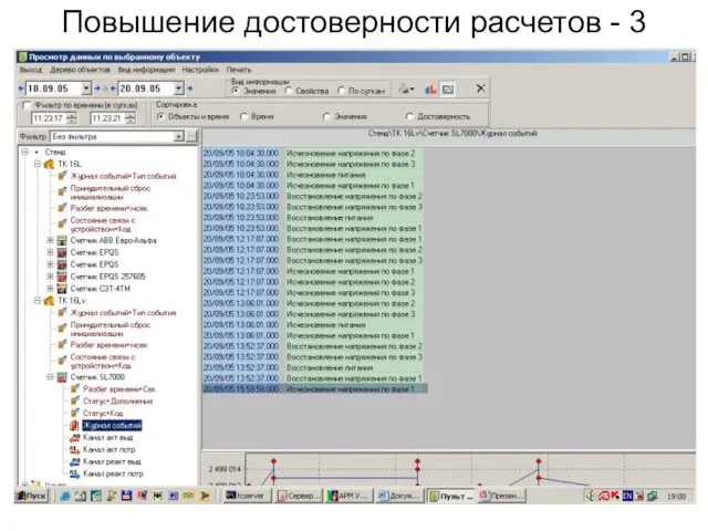 Повышение достоверности расчетов - 3