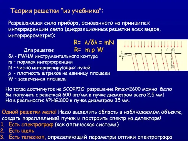 Разрешающая сила прибора, основанного на принципах интерференции света (дифракционные решетки всех видов,