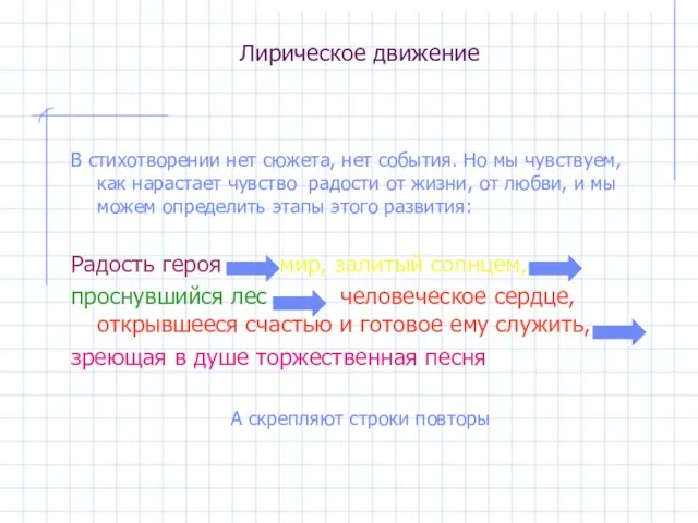 Лирическое движение В стихотворении нет сюжета, нет события. Но мы чувствуем, как