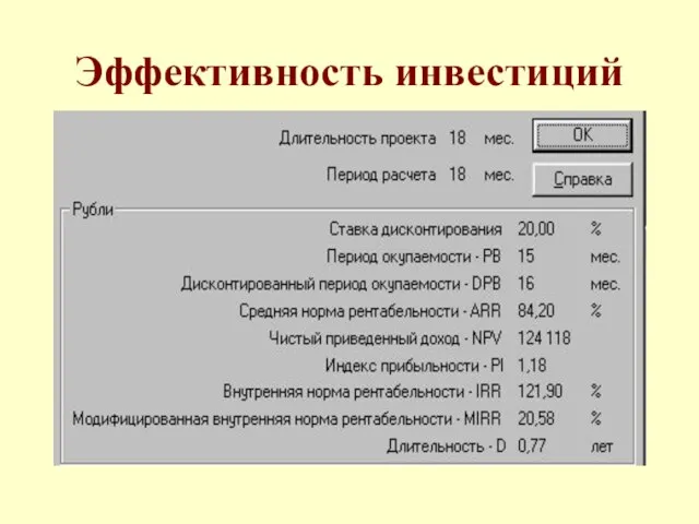 Эффективность инвестиций