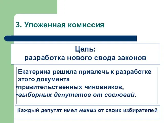 3. Уложенная комиссия Цель: разработка нового свода законов Екатерина решила привлечь к