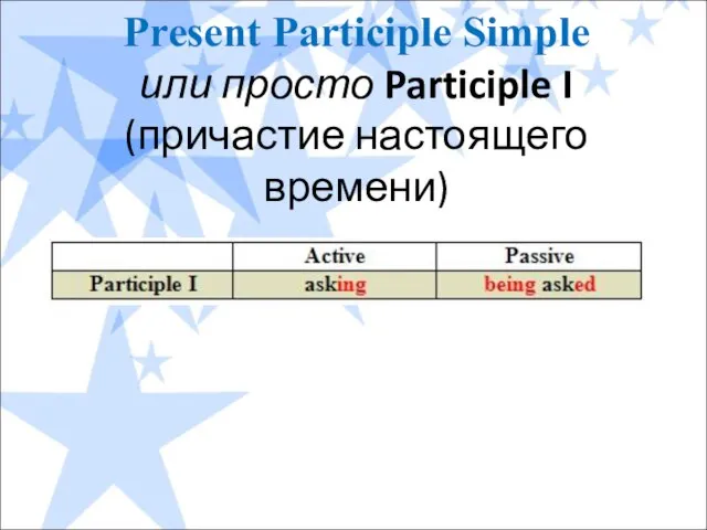 Present Participle Simple или просто Participle I (причастие настоящего времени)
