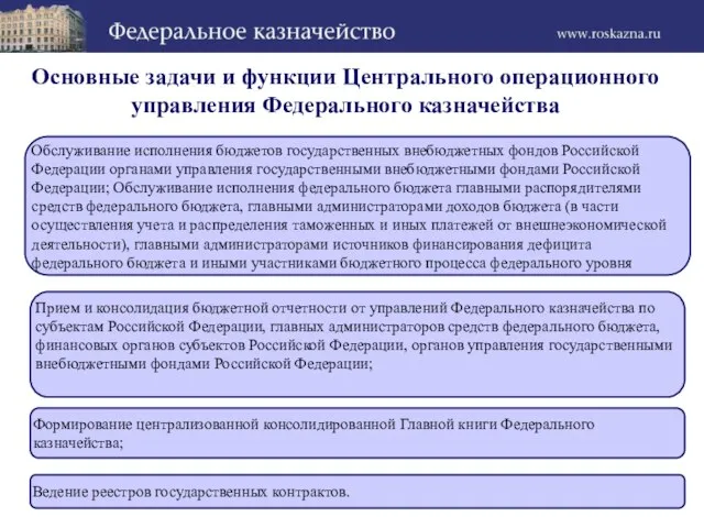 Основные задачи и функции Центрального операционного управления Федерального казначейства Ведение реестров государственных