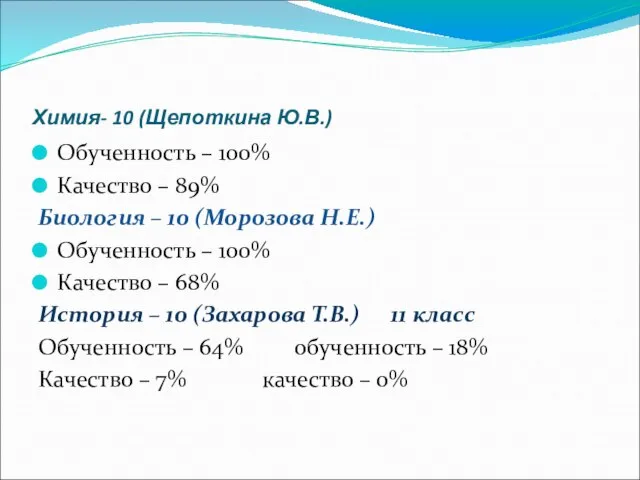 Химия- 10 (Щепоткина Ю.В.) Обученность – 100% Качество – 89% Биология –