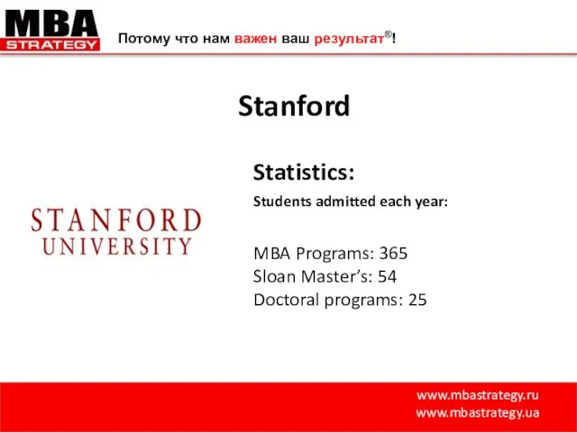 www.mbastrategy.ru www.mbastrategy.ua Потому что нам важен ваш результат®! Stanford Statistics: Students admitted