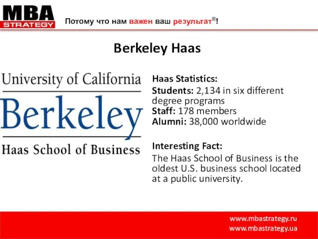 www.mbastrategy.ru www.mbastrategy.ua Потому что нам важен ваш результат®! Berkeley Haas Haas Statistics: