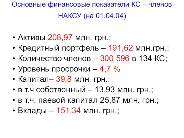 Основные финансовые показатели КС – членов НАКСУ (на 01.04.04) Активы 208,97 млн.